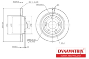 DYNAMATRIX-KOREA D * * * 2